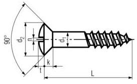 Slotted Oval Fead Screws